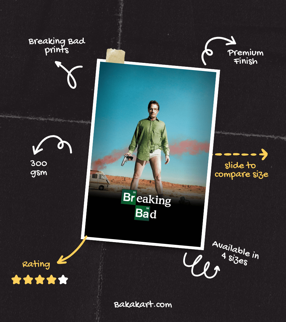 Walter White Wall Poster | Breaking Bad | Pop Culture Print