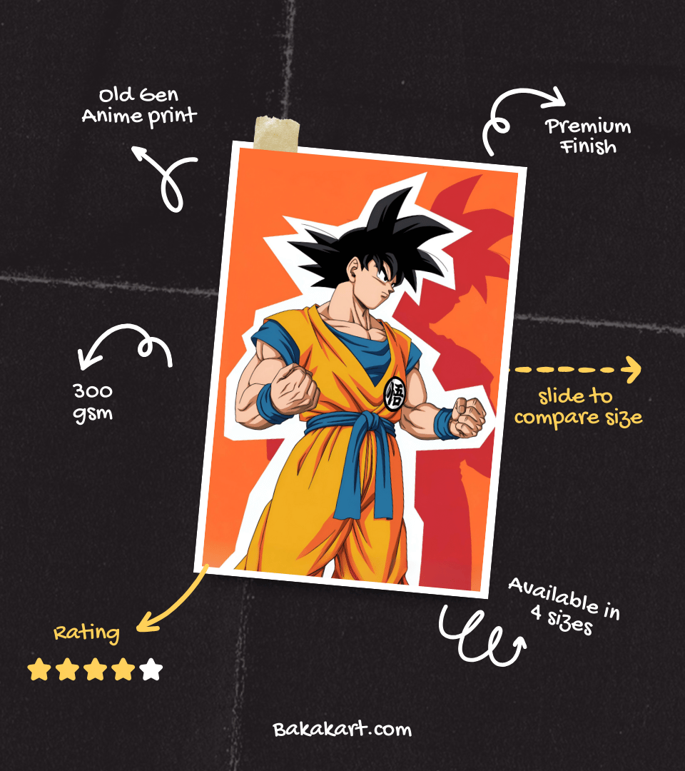 Goku Aesthetic Wall Poster | Dragon Ball | Anime Print