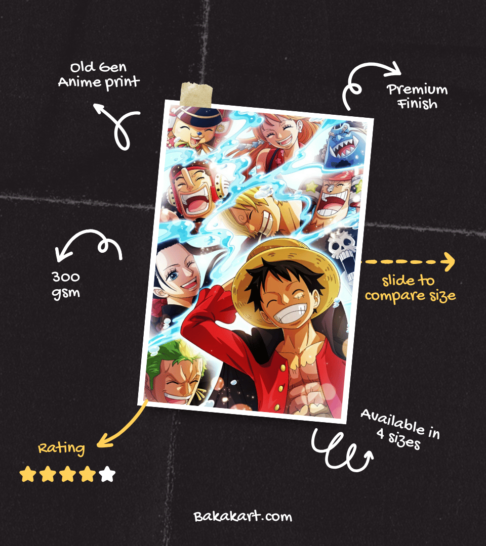 Strawhat Crew Wall Poster | One Piece | Anime Print