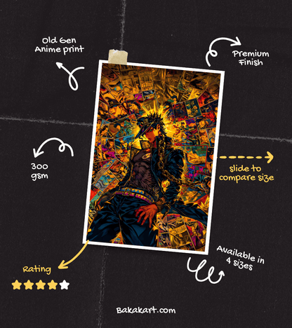 Jotaro Kujo Wall Poster | JoJo's Bizarre Adventure | Anime Print