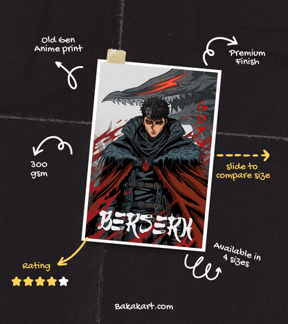 Guts Wall Poster | Berserk | Anime Print