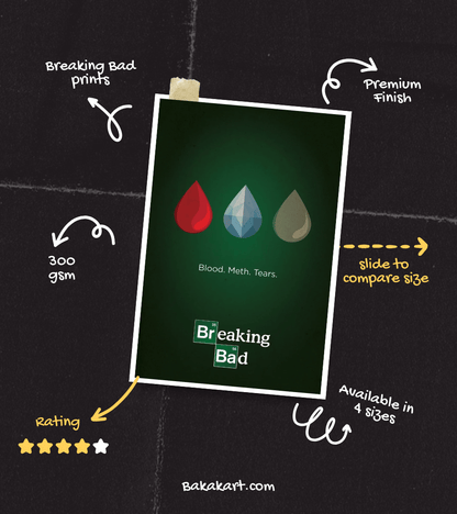 Blood Meth Tears Wall Poster | Breaking Bad | Pop Culture Print