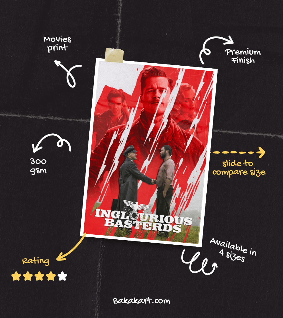 Inglourious Basterds Wall Poster | Movies | Pop Culture Print