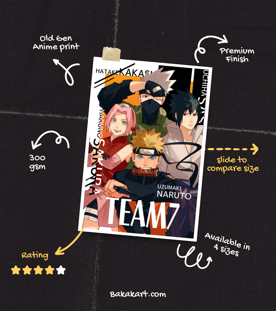 Naruto Team 7 Wall Poster | Naruto | Anime Print