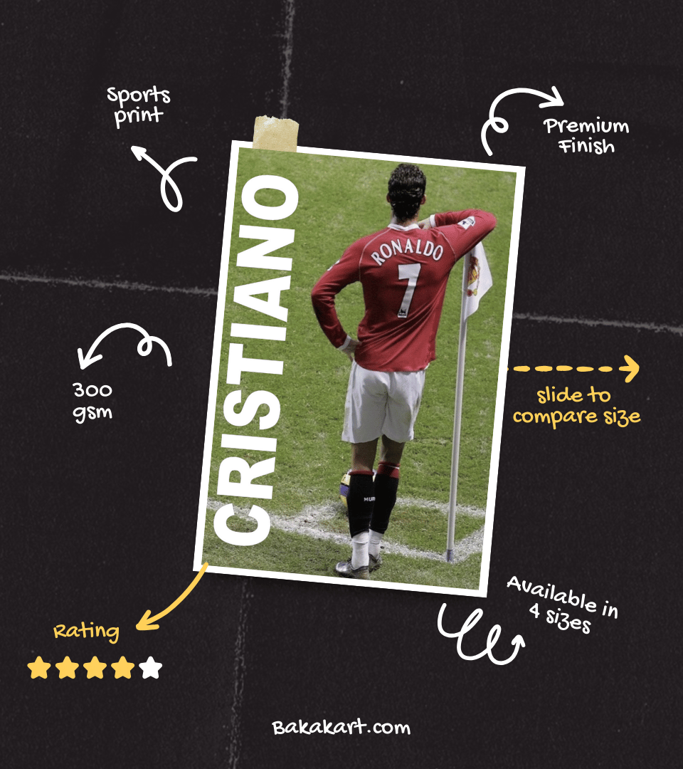 Cristiano Ronaldo Wall Poster | Football | Sport Print