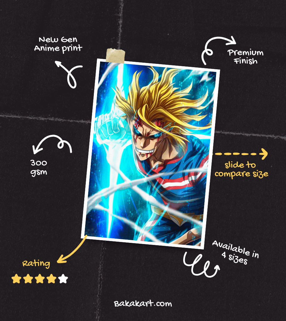 All Might Wall Poster | My Hero Academia | Anime Print