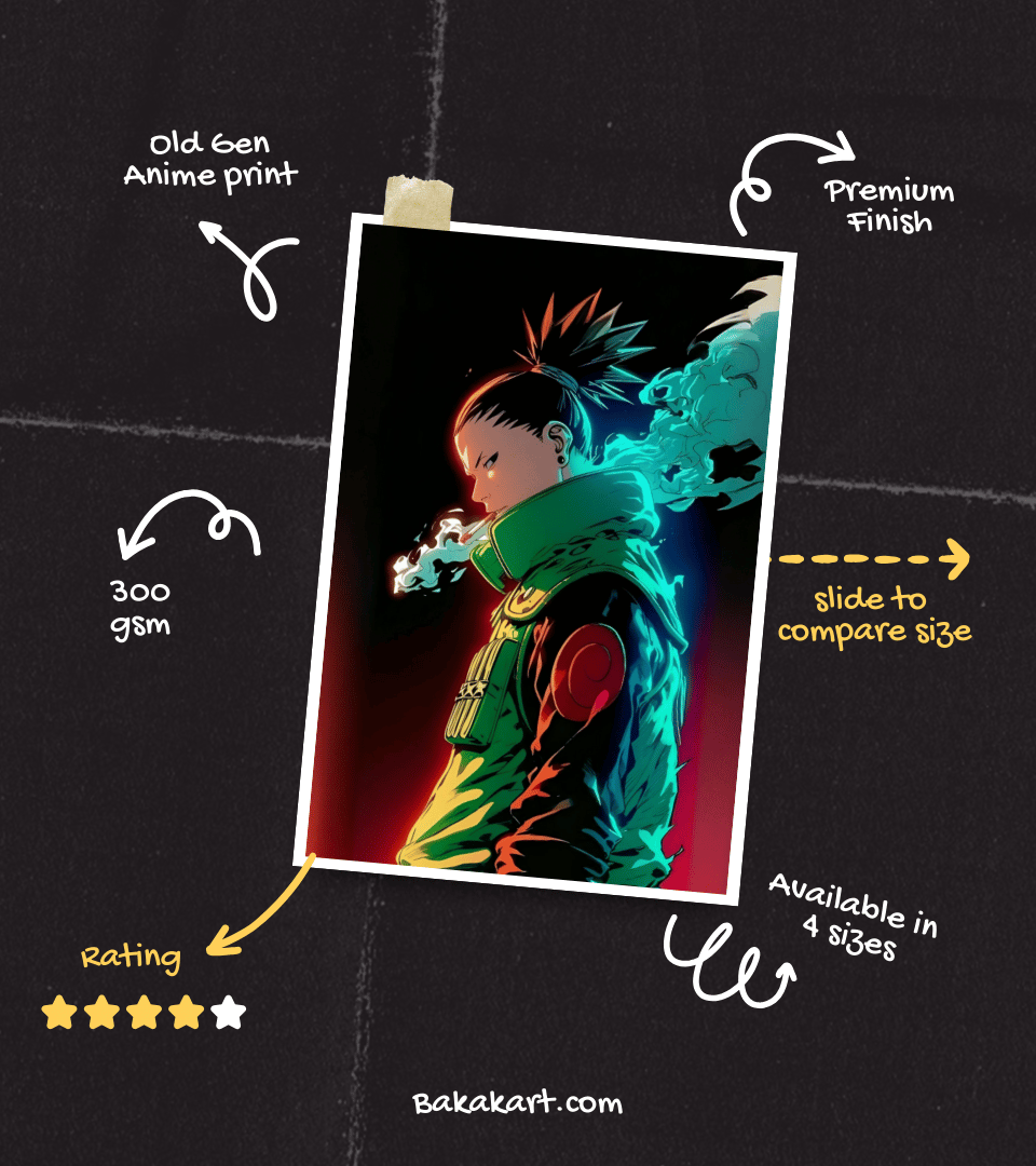 Shikamaru Wall Poster | Naruto | Anime Print