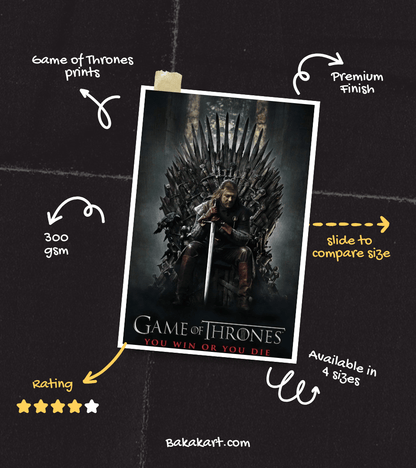 Ned Stark Wall Poster | Game Of Thrones | Pop Culture Print