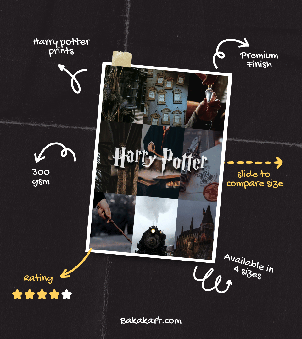 Harry potter collage Wall Poster | Harry Potter | Pop Culture Print