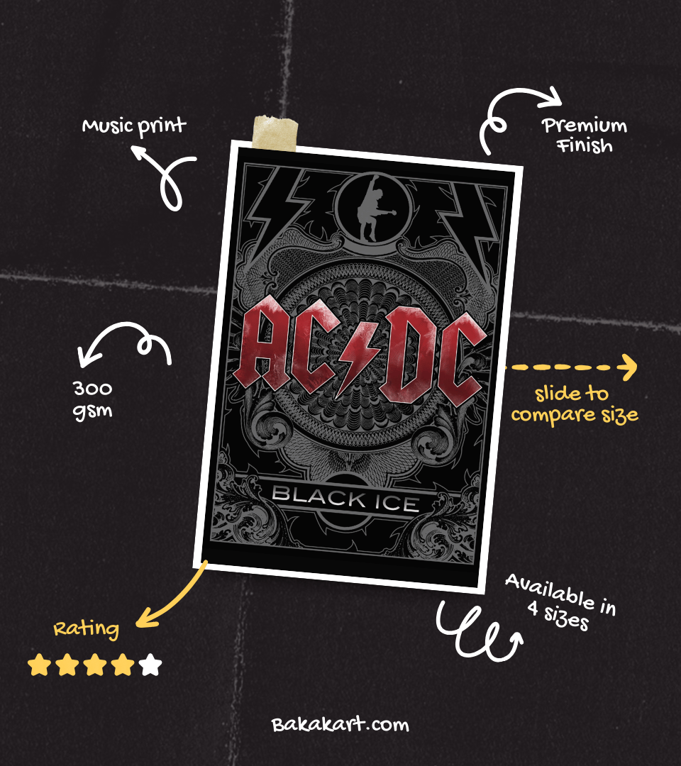 AC DC Wall Poster | Band | Music Print