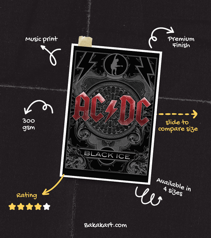 AC DC Wall Poster | Band | Music Print