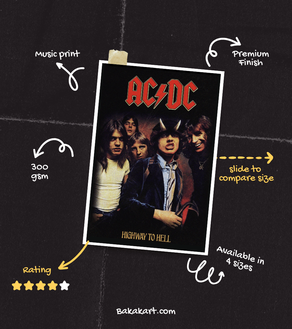 AC DC Wall Poster | Band | Music Print