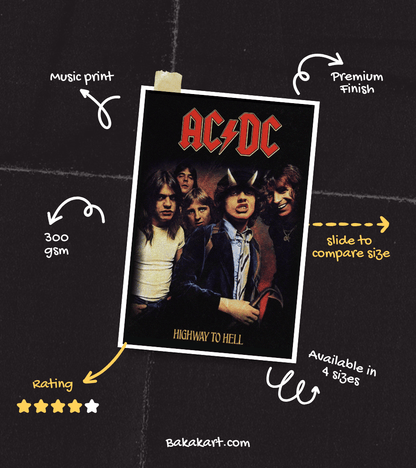 AC DC Wall Poster | Band | Music Print