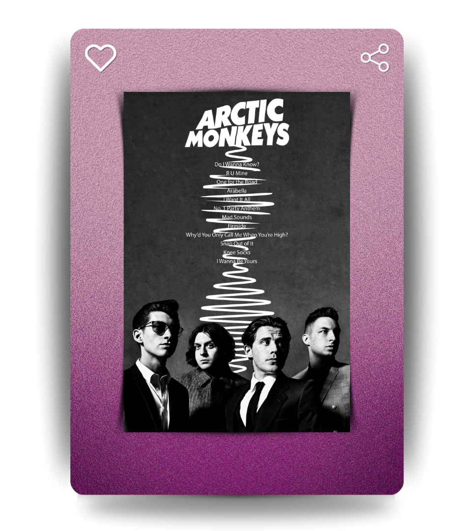 Arctic Monkeys Wall Poster | Band | Music Print