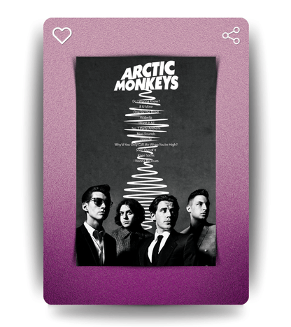 Arctic Monkeys Wall Poster | Band | Music Print