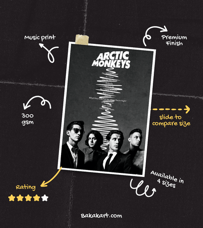 Arctic Monkeys Wall Poster | Band | Music Print