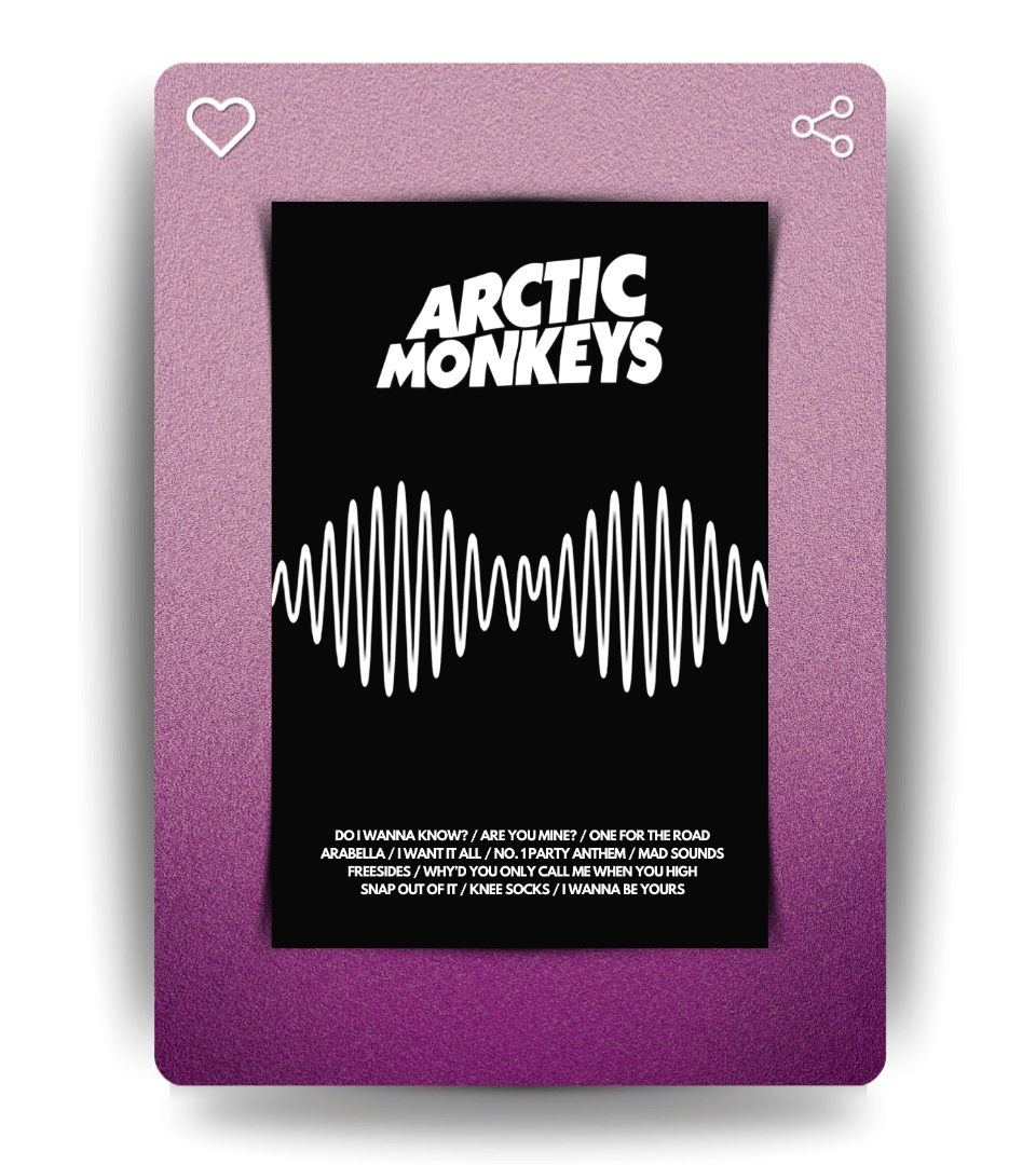 Arctic Monkeys Wall Poster | Band | Music Print