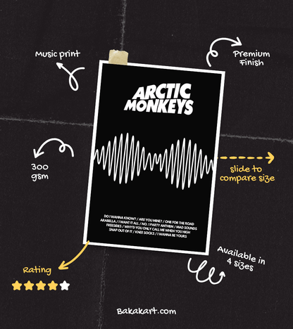 Arctic Monkeys Wall Poster | Band | Music Print