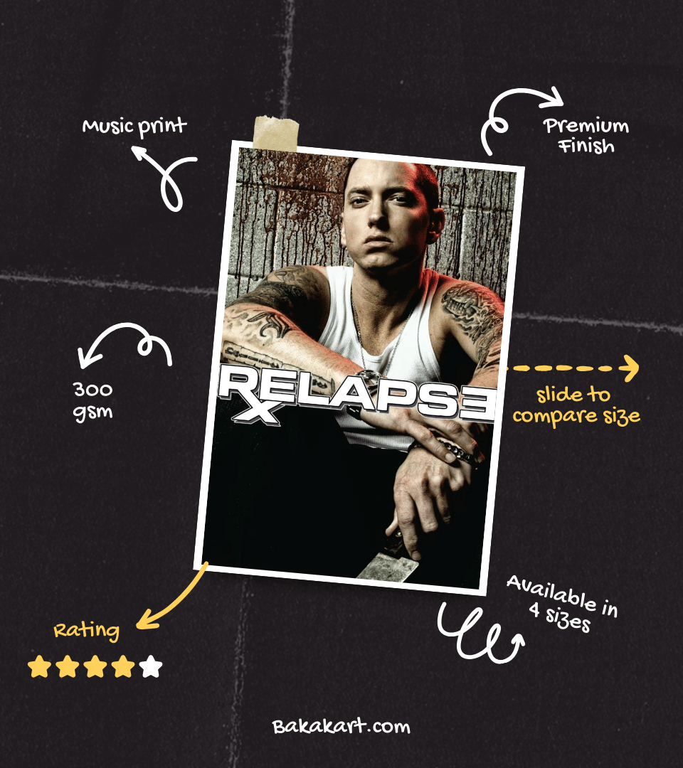 Eminem Wall Poster | Artist | Music Print