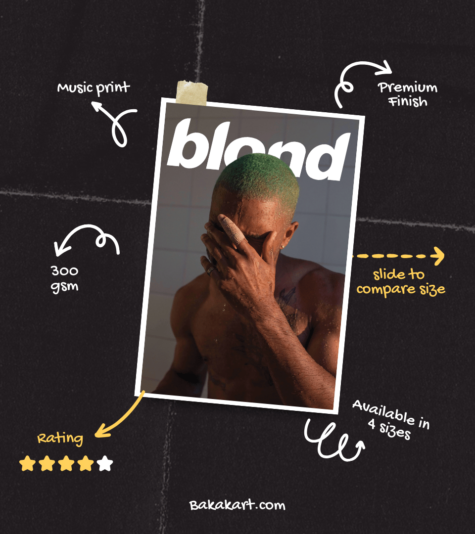 Frank Ocean Wall Poster | Artist | Music Print