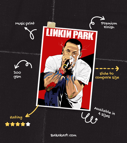 Linkin Park Wall Poster | Band | Music Print