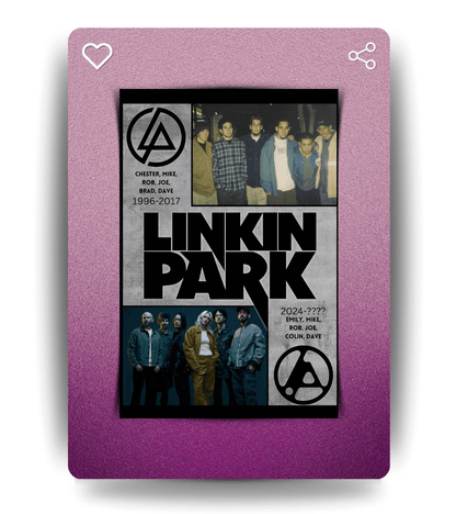 Linkin Park Wall Poster | Band | Music Print