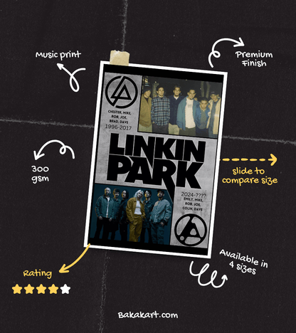 Linkin Park Wall Poster | Band | Music Print