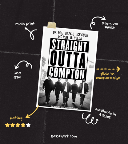 N.W.A Wall Poster | Artist | Music Print