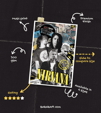 Nirvana Wall Poster | Band | Music Print