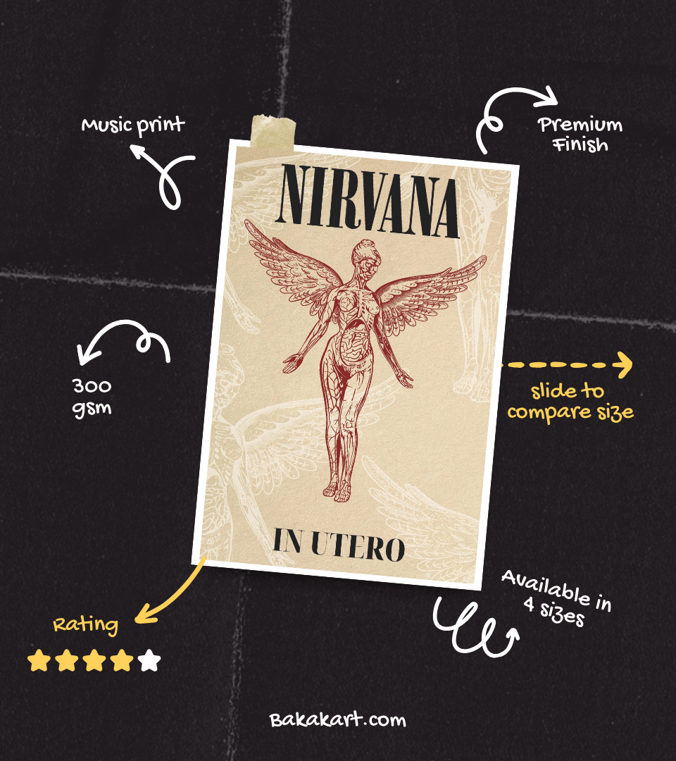 Nirvana Wall Poster | Band | Music Print