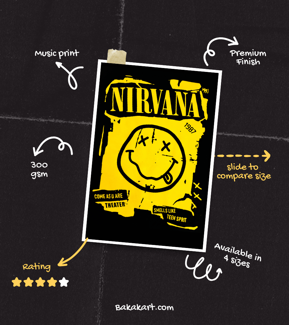 Nirvana Wall Poster | Band | Music Print