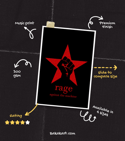 Rage Against The Machine Wall Poster | Band | Music Print