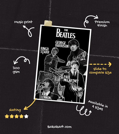 The Beatles Wall Poster | Band | Music Print